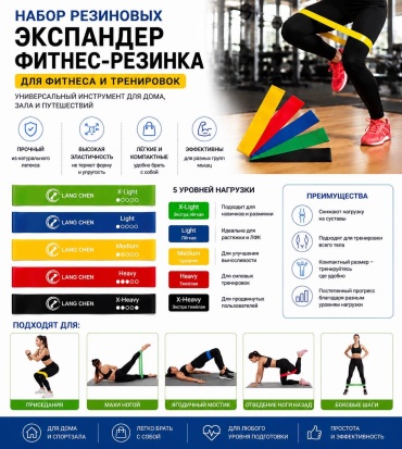 Фитнес-резинка, лента YK56790 5 шт 30 кг