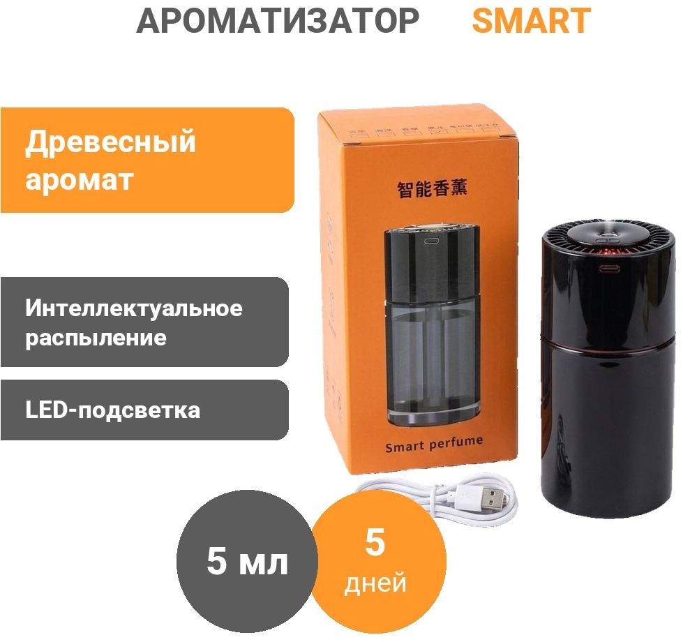 Ароматизатор жидкий 30447126_632721673 Black Ice - Черный лед