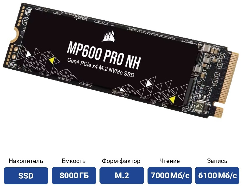 SSD Corsair CSSD-F8000GBMP600PNH 8000 ГБ