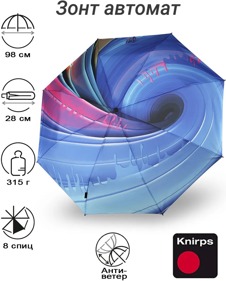 Складной зонт KNIRPS полуавтомат синий