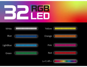 Подсветка Led для салона авто 
