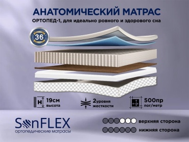 Матрас SonFlex Ортопед-1, 80x170x19 см