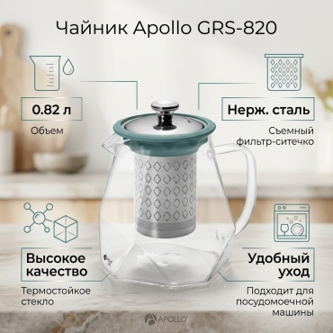 Чайник Apollo GRS-820 0.82 л, стекло