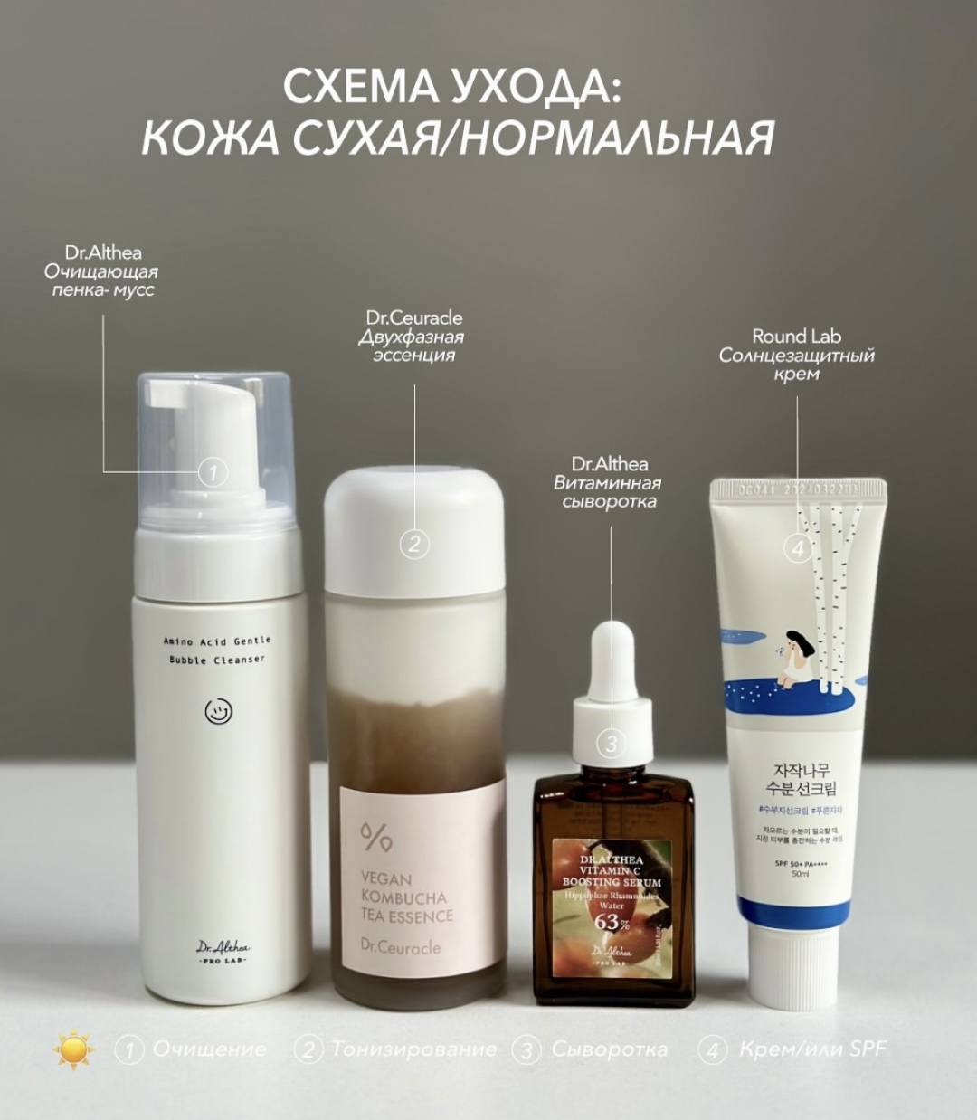 Round Lab уход для сухой кожи набор уходовой косметики унисекс