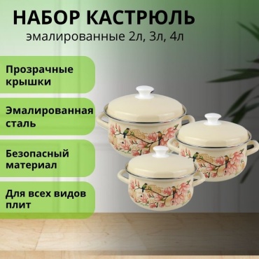 Набор кастрюль LifeGoods.kz LG56185 6 в 1