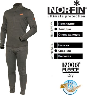 Костюм NORFIN Термобелье Norfin Nord Air 3032001-S S