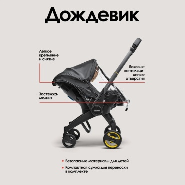 Дождевик для коляски Doona прозрачный