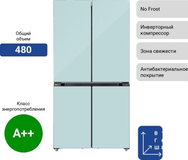 SAMGA BCD-480 бирюзовый, мятный