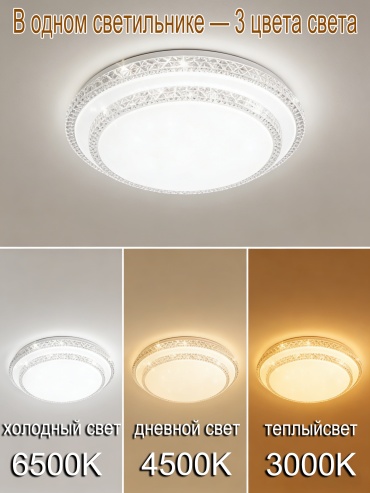 Фото 3