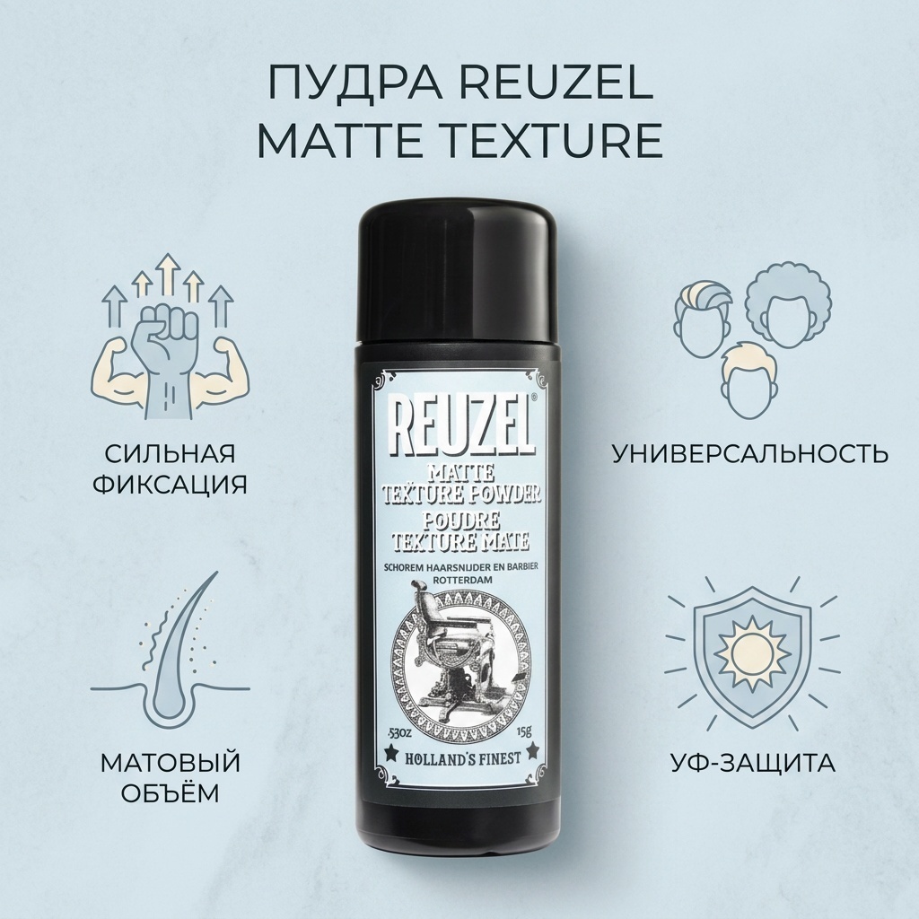 Reuzel Matte Texture пудра сильная фиксация 15 г