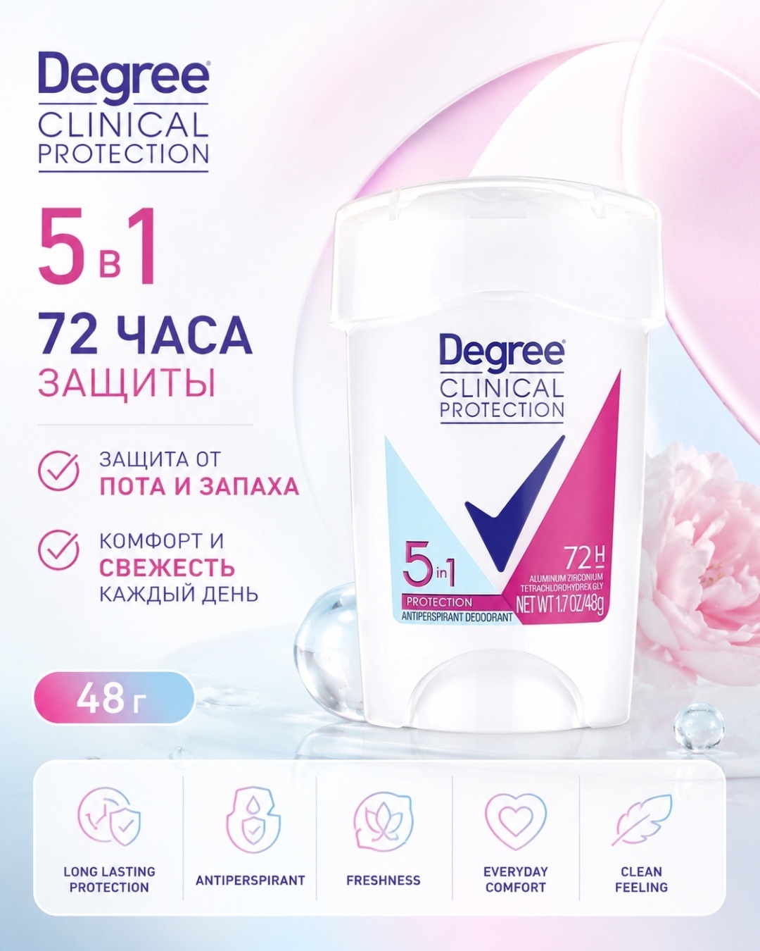 Degree Clinical Protection 5 в 1 дезодорант-антиперспирант для женщин 48 г