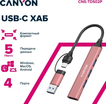 Док-станция Canyon DS-02 Pink, CNS-TDS02P розовый