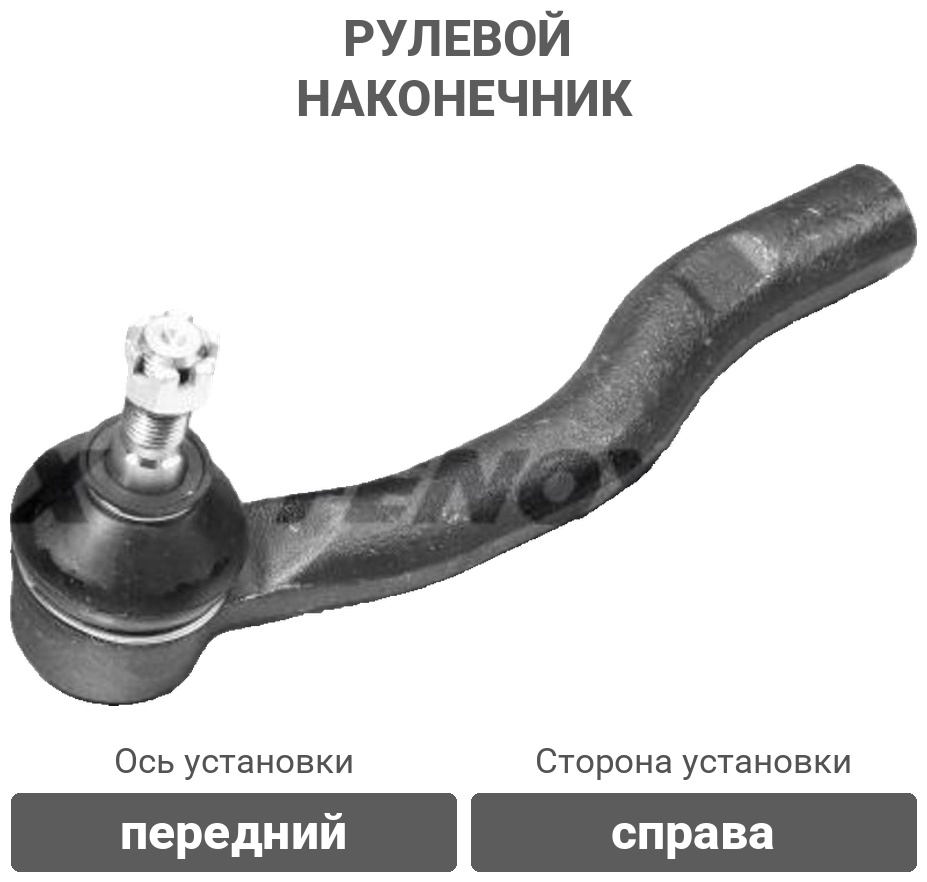 FENOX наконечник рулевой SP32084