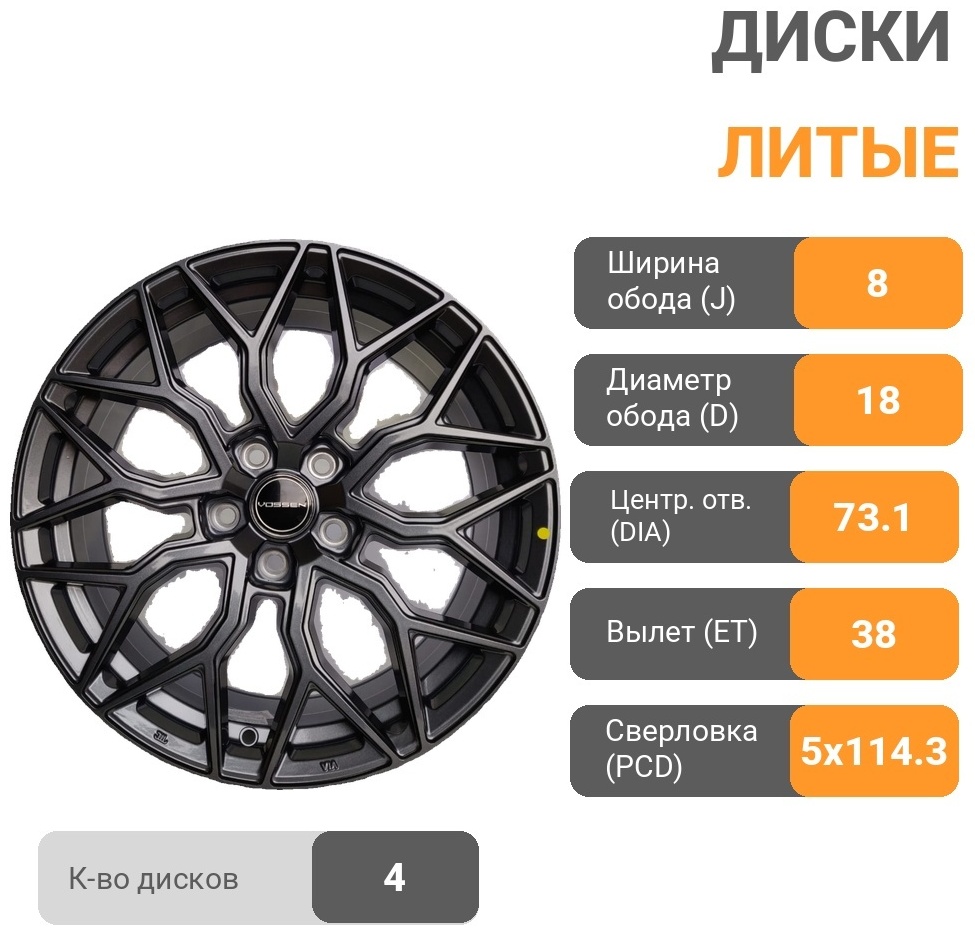 RS 569 8x18/5x114.3 D73.1 ET38 4 диска графит