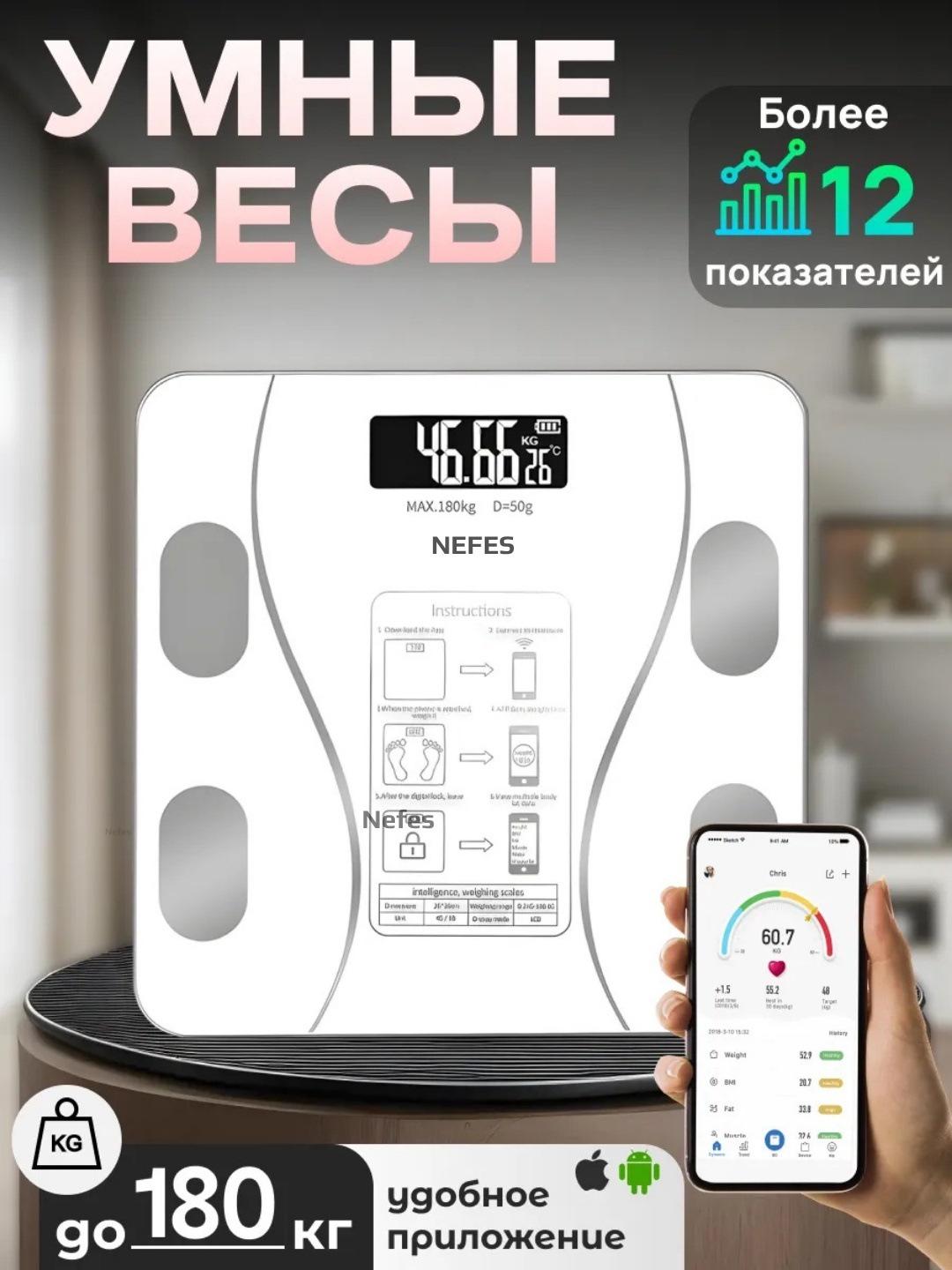 Напольные весы Nefes электронные N200 до 180 кг