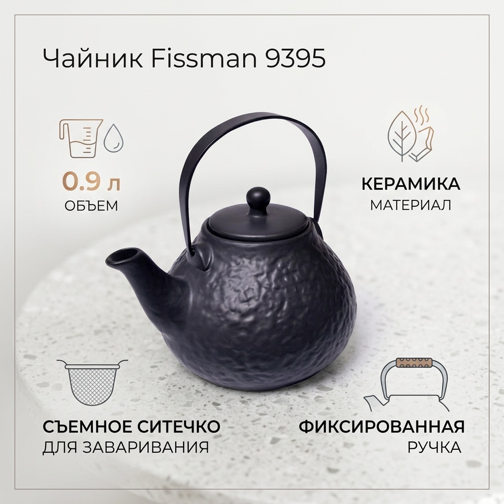 Чайник Fissman 9395 0.9 л, керамика