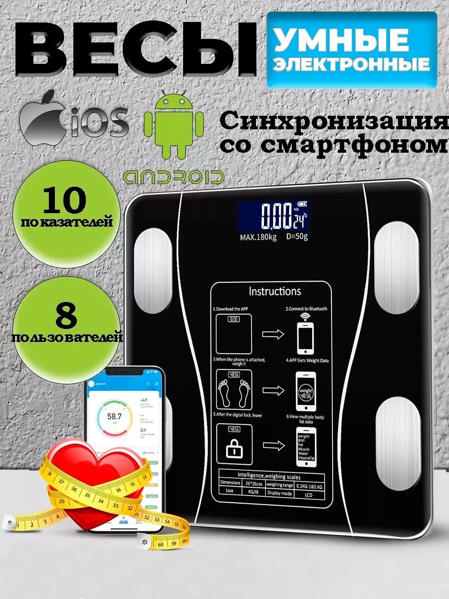 Напольные весы электронные 177963754 до 180 кг