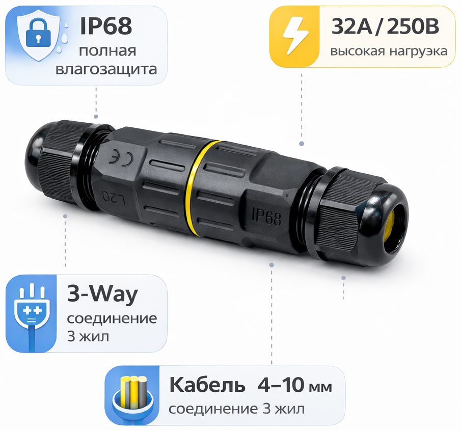 Проходная соединительная кабельная муфта пластиковая 873280617