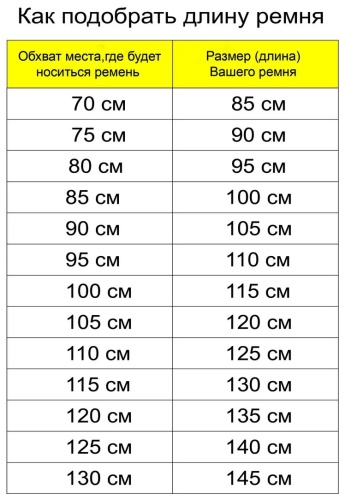 Фото 3