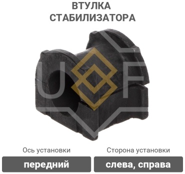 Sufix втулка стабилизатора SK2651