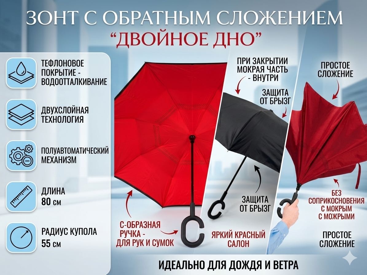 Зонт с обратным сложением полуавтомат черный, красный