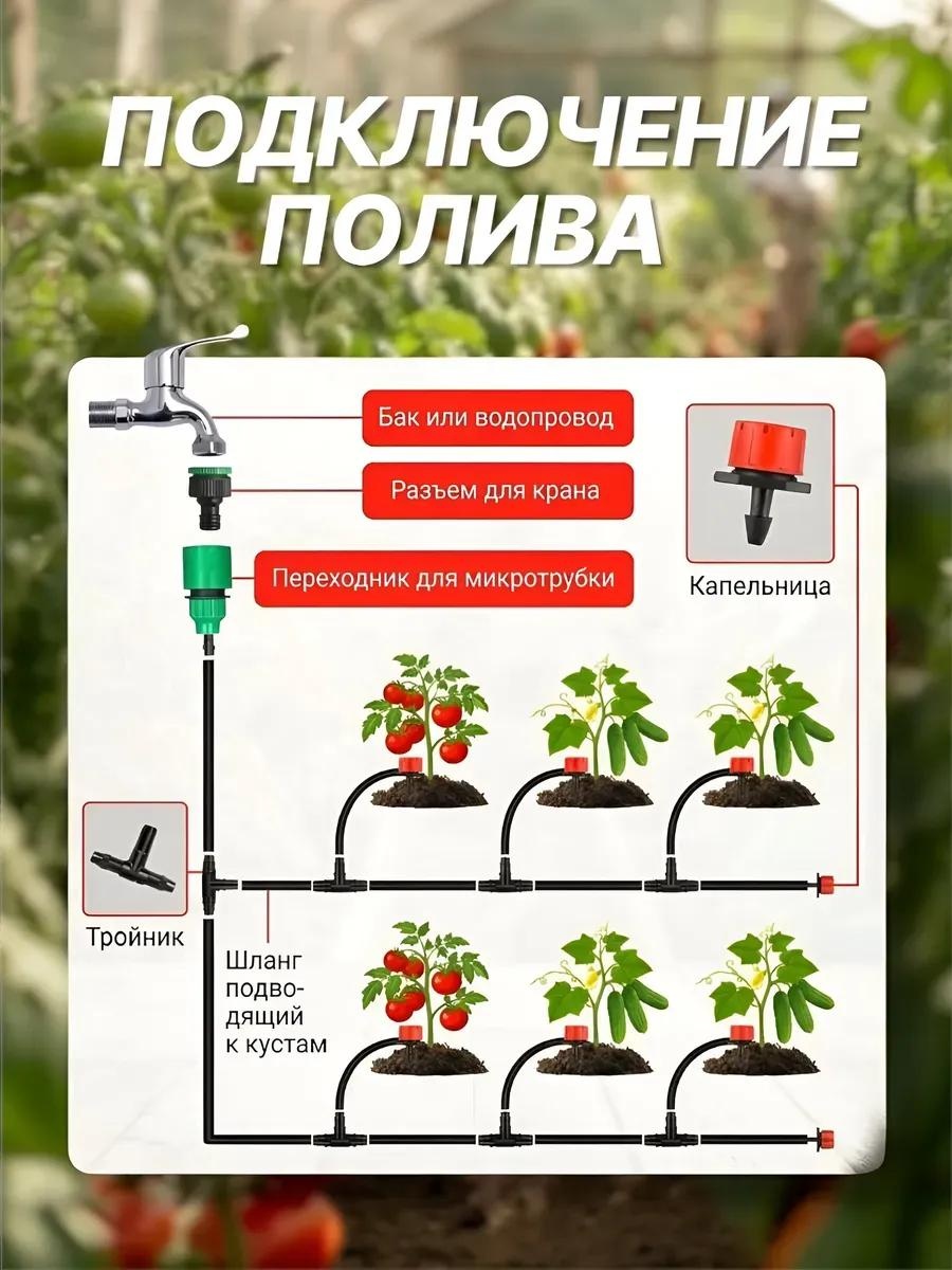 Капельная лента капельный полив_15м_200р
