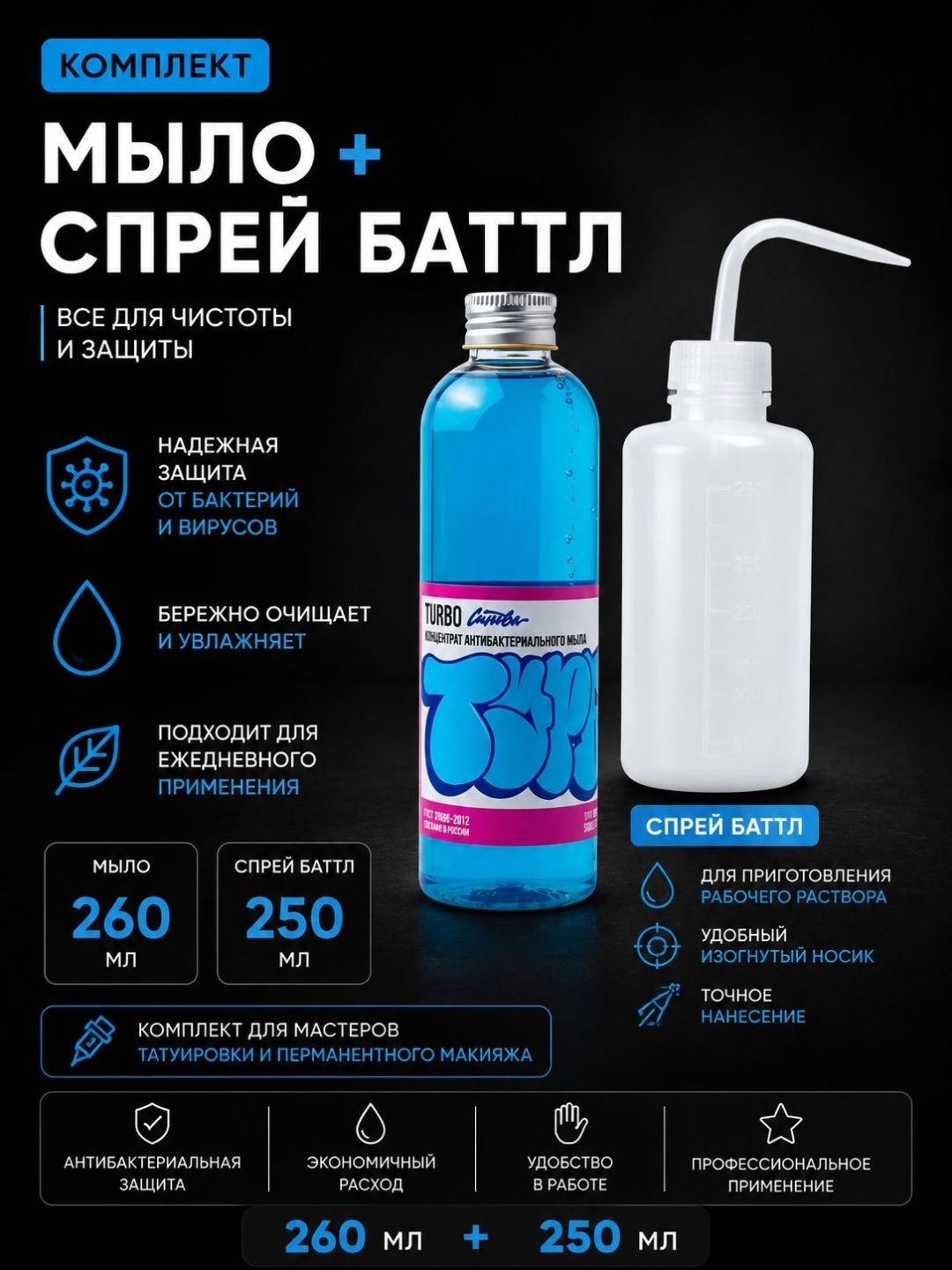 Синева мыло Турбо 260 мл