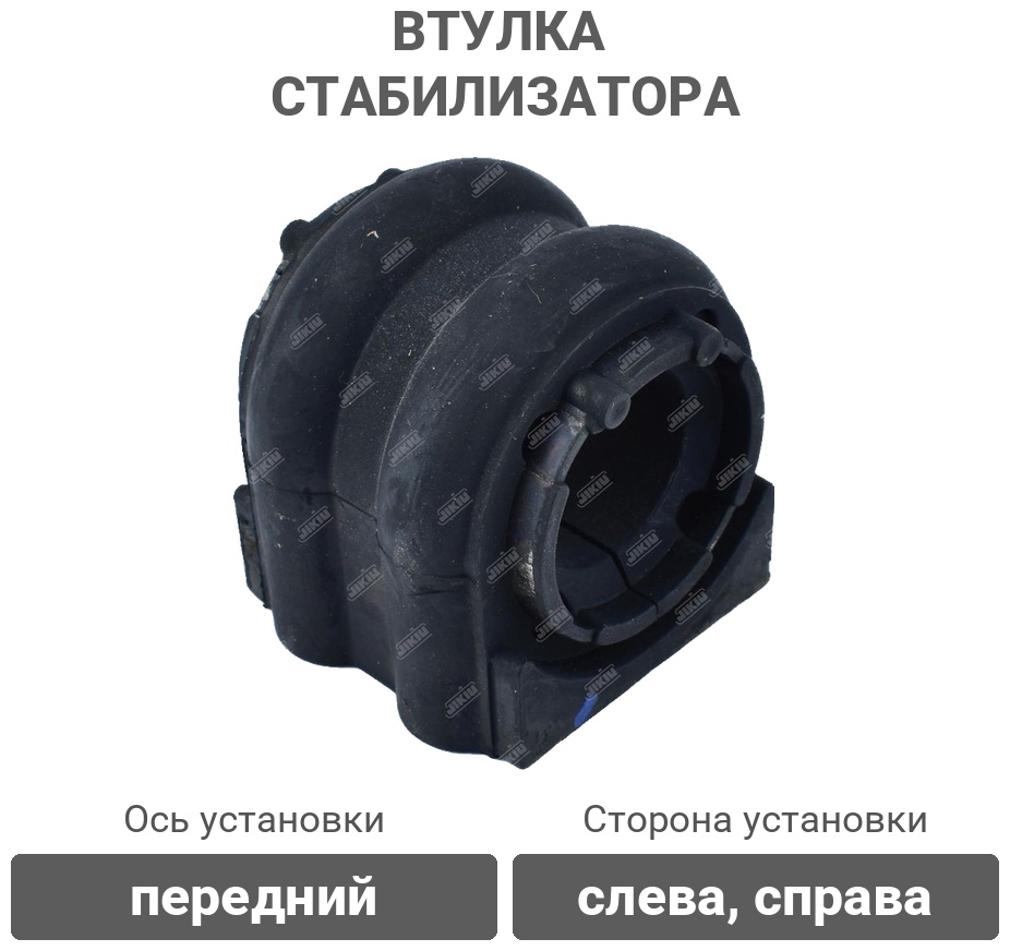 JIKIU втулка стабилизатора BL11077