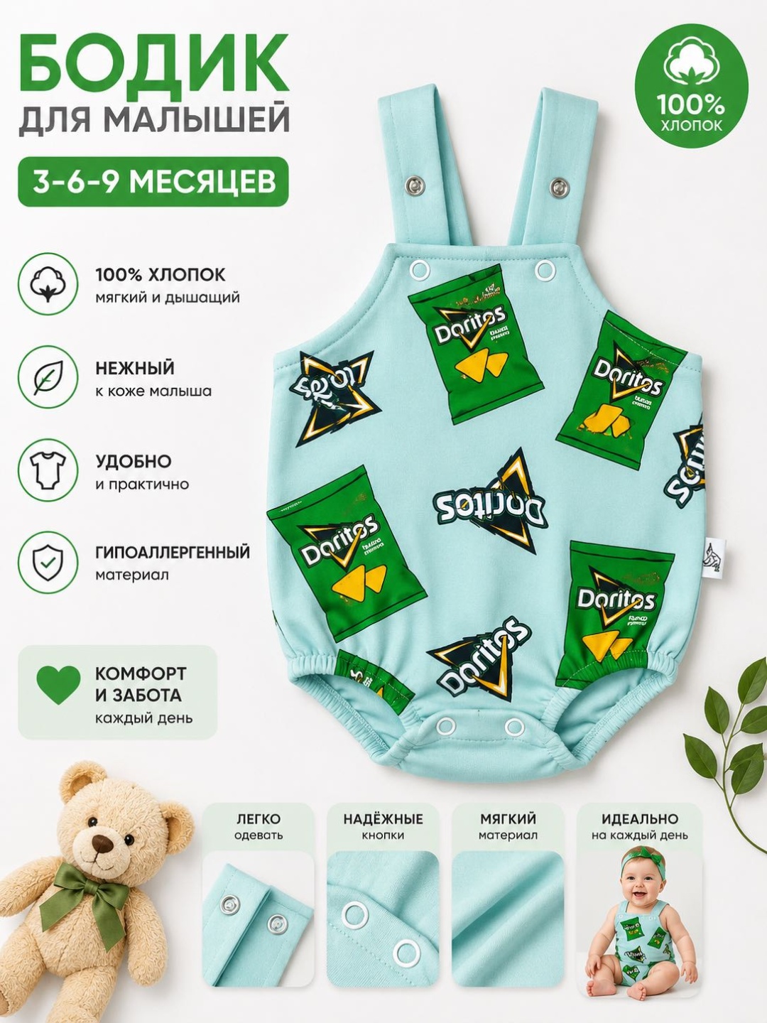 Боди BABY&KIDS голубой
