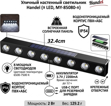 Светильник настенно-потолочный Handel LED 2 Вт черный
