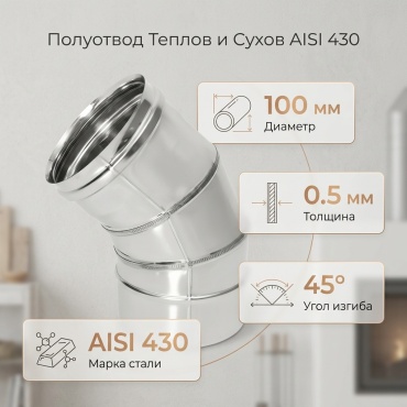 Теплов и Сухов полуотвод , нержавеющая сталь D100 мм/100 мм, L120 мм, толщина стенки 0.5 мм