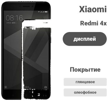 Стекло AKC для Xiaomi Redmi 4x AKC_Xiaomi_Redmi_4X черный