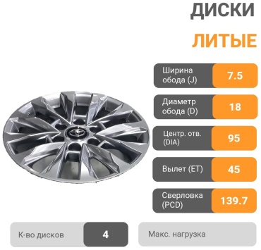 Toyota Toyota 0185 7.5x18/6x139.7 D95.1 ET45 4 диска графит