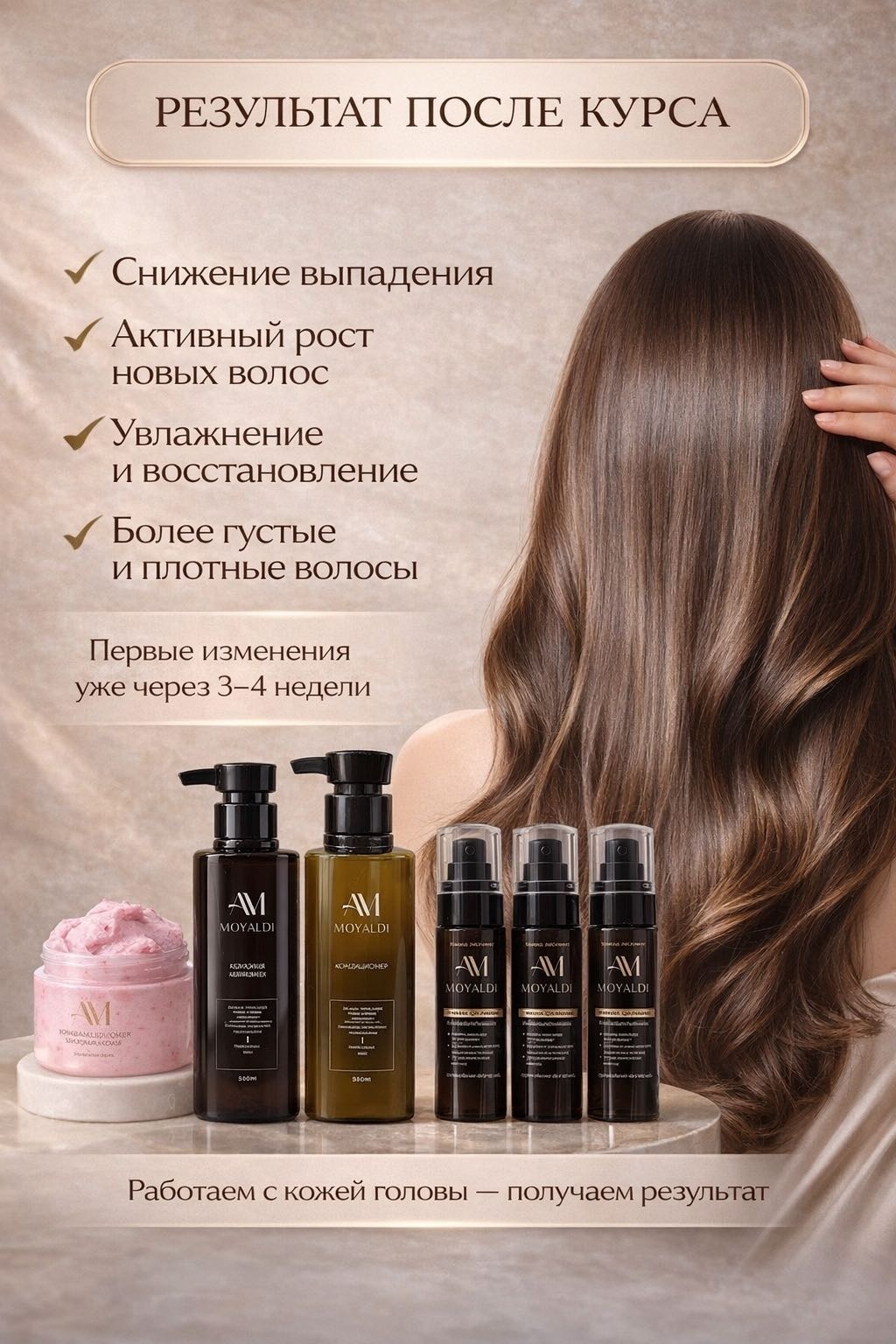 Moyaldi cosmetics Анти-выпадение + Рост + Плотность — Профессиональный набор ухода для волос набор по уходу за волосами унисекс
