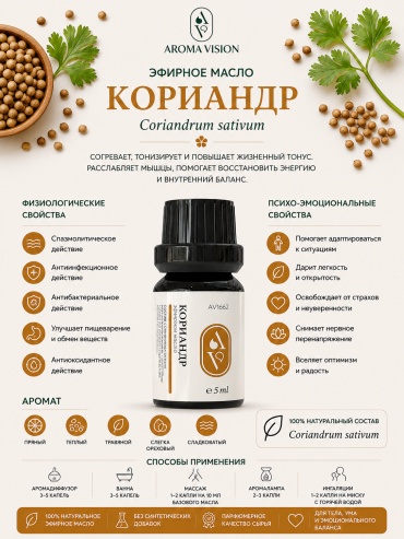 Aroma Vision эфирное масло кориандр 5 мл