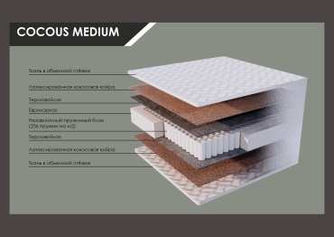 Матрас Astella Cocous medium, 90x200x19 см
