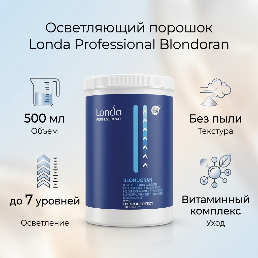 Londa Professional Blondoran без цвета осветляющий порошок 500 мл