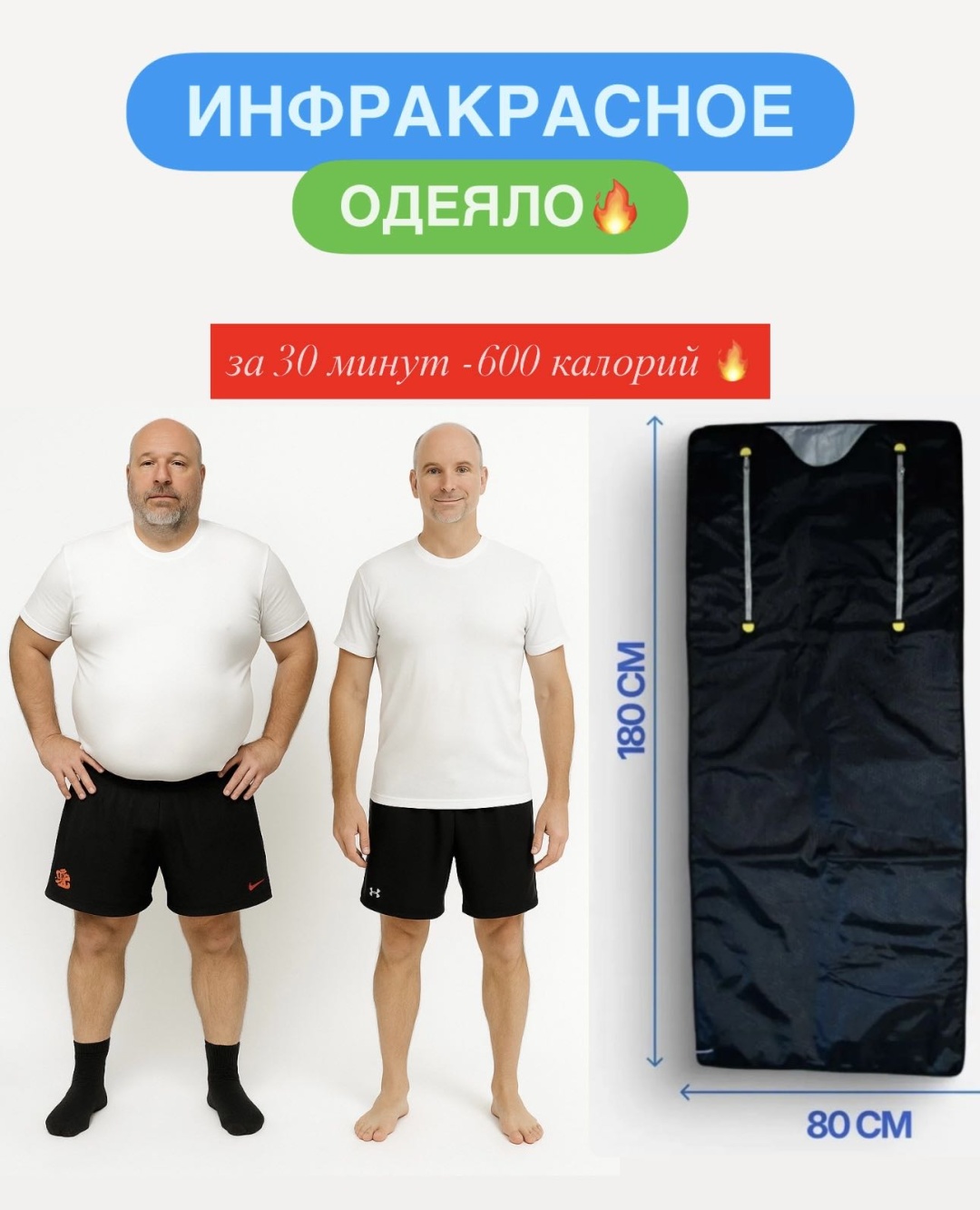 Электроодеяло SHYLY brand 188300036 730 Вт, кол-во режимов: 9 шт, 80x200 см, черный