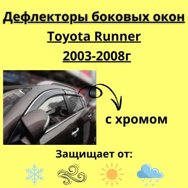 FOR CARS 250 для Toyota 4Runner 2003-2008