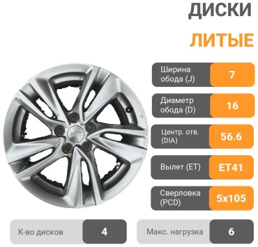 DIVAD 2025 7x16/5x105 D56.6 ET41 4 диска серый