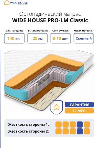 Матрас WIDE HOUSE PRO-LM Classic, 170x190x25 см