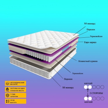 Матрас Jatsai Matras MULTI, 135x200x22 см