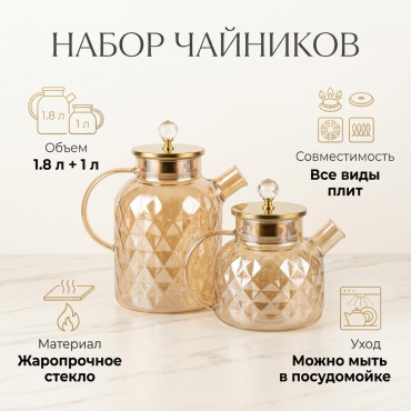 Набор чайников 30271137_058413117 1.8 л, стекло, жаропрочное стекло