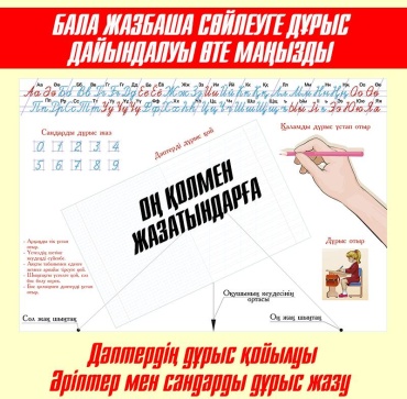 Плакат Topper Brand PVL Правильное правописание для правши на казахском, A2, винил