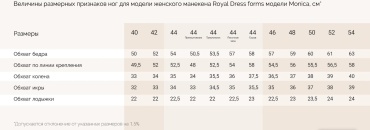 Фото 6