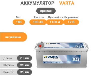 VARTA 680033110 VARTA ProMotive Heavy Duty 180 Ач прямая