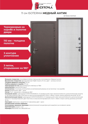 Ferroni 11 CM ISOTERMA Терморазрыв МЕДНЫЙ АНТИК Астана Милки 2000x900, сталь, правая
