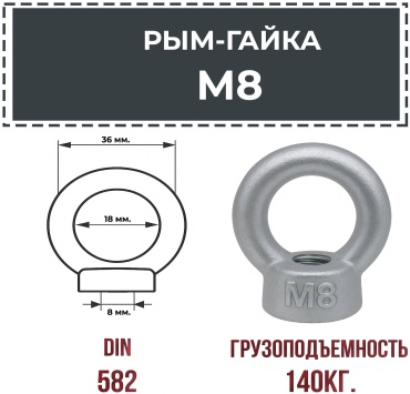 Рым-гайка М8, оцинкованная сталь