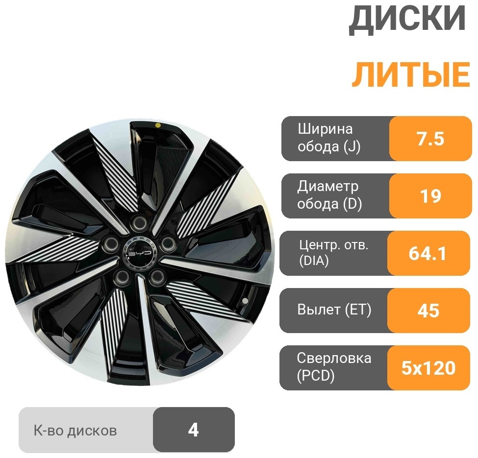 Original Series Wheels BYD 7.5x19/5x120 D64.1 ET45 4 диска черный, серебристый