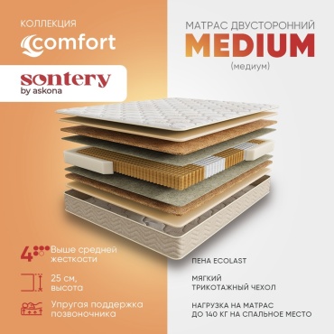 Матрас Askona Comfort Medium, 140x200x25 см